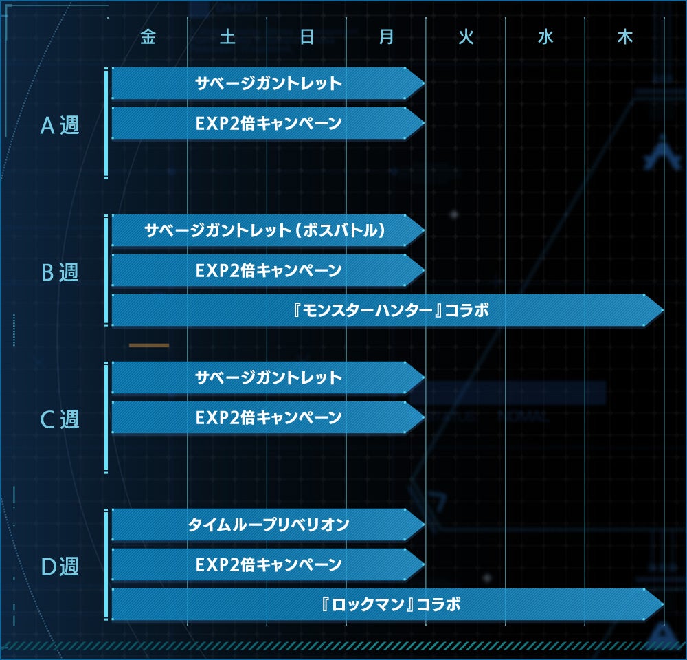 今後の恒例開催イベント・サバイバルパスにつきまして | エグゾ