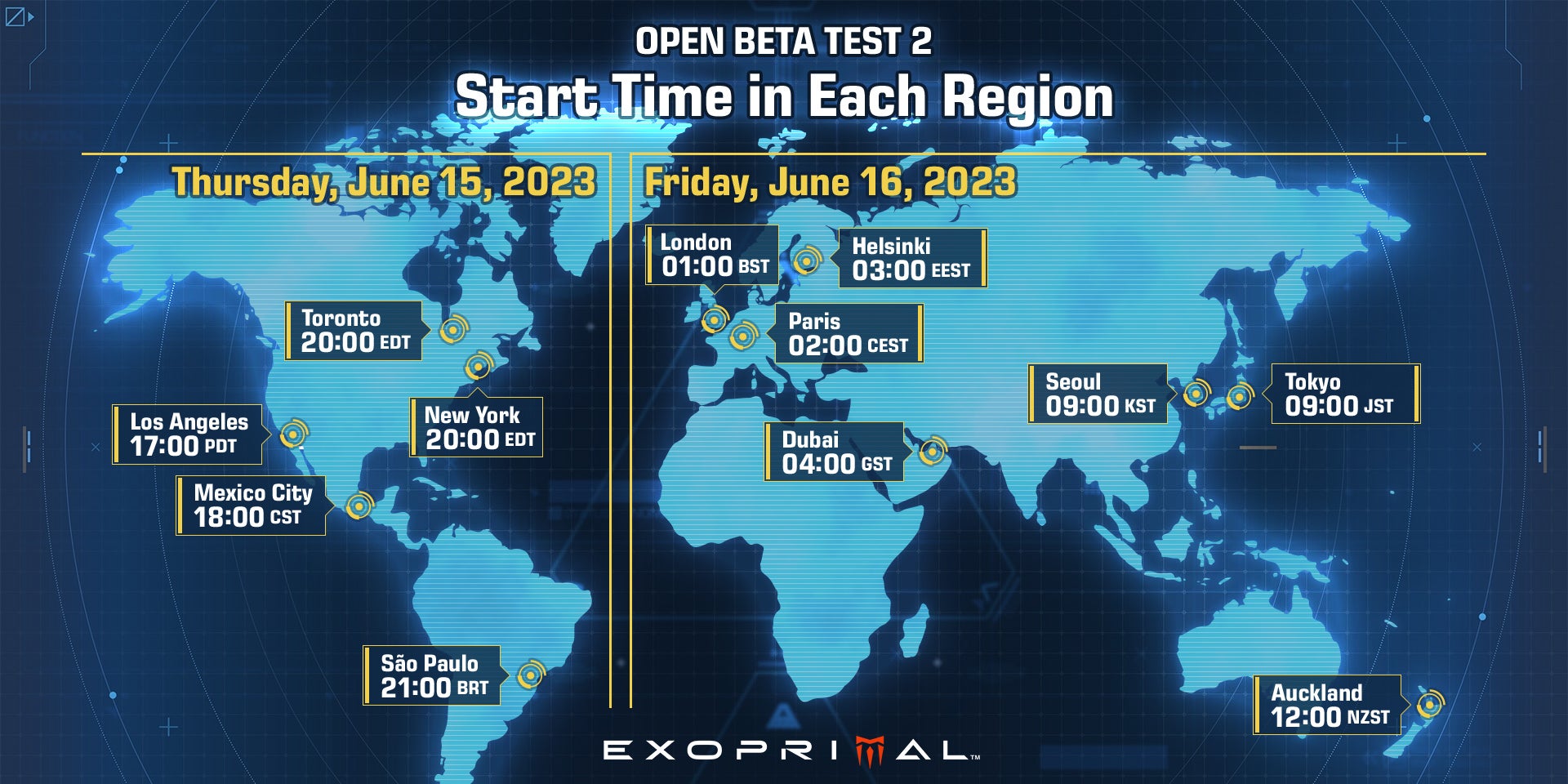 Segundo Open Beta Test, EXOPRIMAL